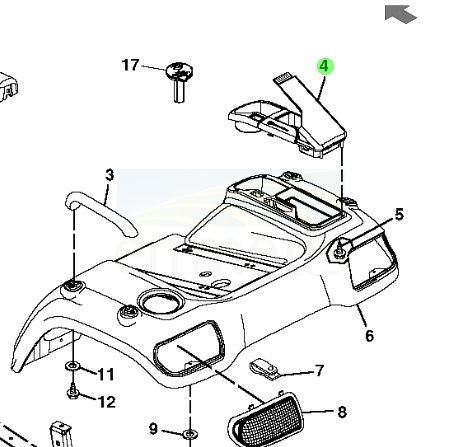 Fender Toolbox AM137476