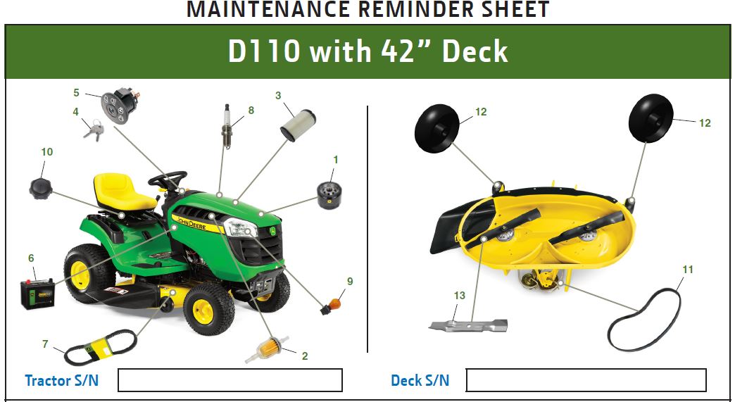 John deere d110 mower best sale