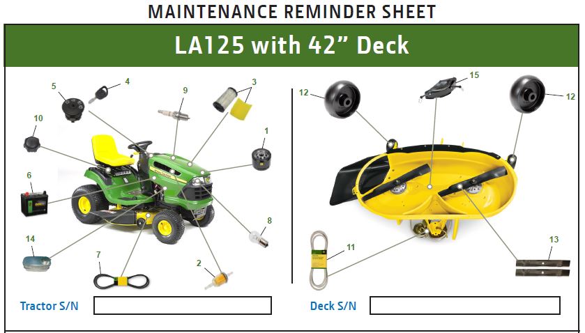La125 online mower deck