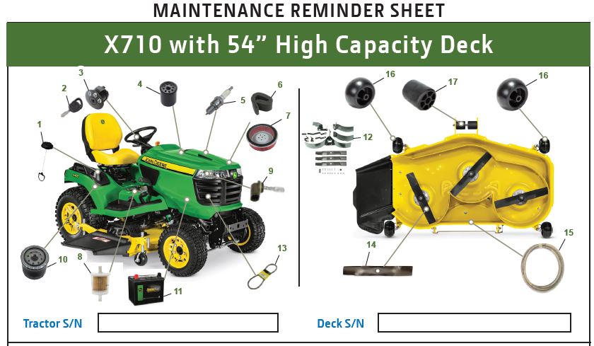 John deere x710 riding lawn mower hotsell