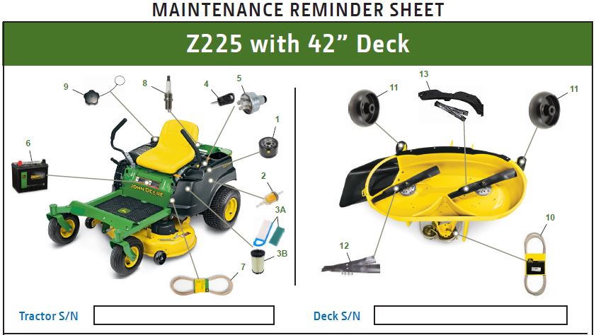 John Deere Z225 Emmetts Shop