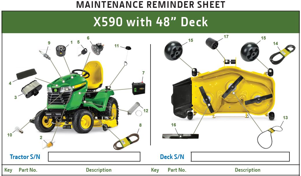 John deere x590 deck belt diagram online
